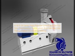 Wysokociśnieniowy wentylator odśrodkowy serii 9-19 9-26 do transportu gazów niesamorzutnie palnych i nieszkodliwych w warunkach przemysłowych