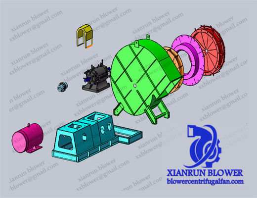 Zastosowalny wentylator radialny odśrodkowy do specyficznych wymagań przemysłowych wentylator przemysłowy wentylatory i dmuchawy o nachyleniu do tyłu
