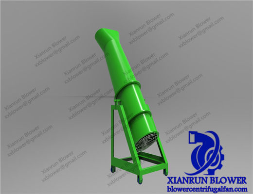 Wentylatory chłodzące pieca obrotowe Wielkozdolne wentylatory osiowe przemysłowe do wielkoskalowych systemów wentylacyjnych i wydechowych Wysokiej wydajności dmuchawy