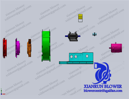 Zastosowalny wentylator radialny odśrodkowy do specyficznych wymagań przemysłowych wentylator przemysłowy wentylatory i dmuchawy o nachyleniu do tyłu