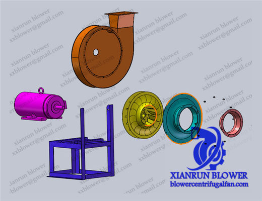 Zastosowalny wentylator radialny odśrodkowy do specyficznych wymagań przemysłowych wentylator przemysłowy wentylatory i dmuchawy o nachyleniu do tyłu