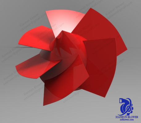 Przemysłowe wentylatory aksyjne o niskim poziomie hałasu i trwałej konstrukcji impulsora do zastosowań aksyjnych w różnych branżach