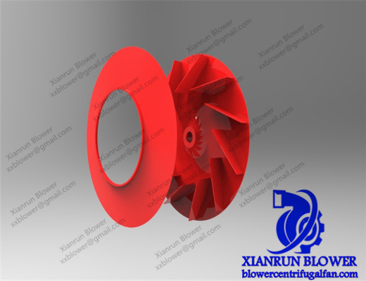 Przemysłowa krzywa odwrotna wentylator odśrodkowy impeller koła obracające się części impeller wysokiego ciśnienia wentylator odśrodkowy