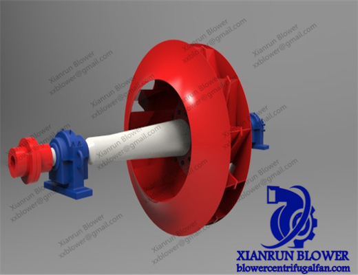 Centrifugal Fan Rotor Group For High Pressure Centrifugal Blower Impeller Wheel